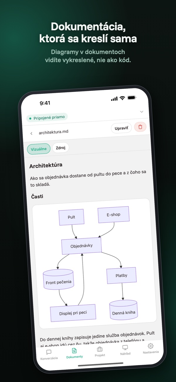 Diagramy — Diagramy z dokumentácie vykreslené, nie vypísané.