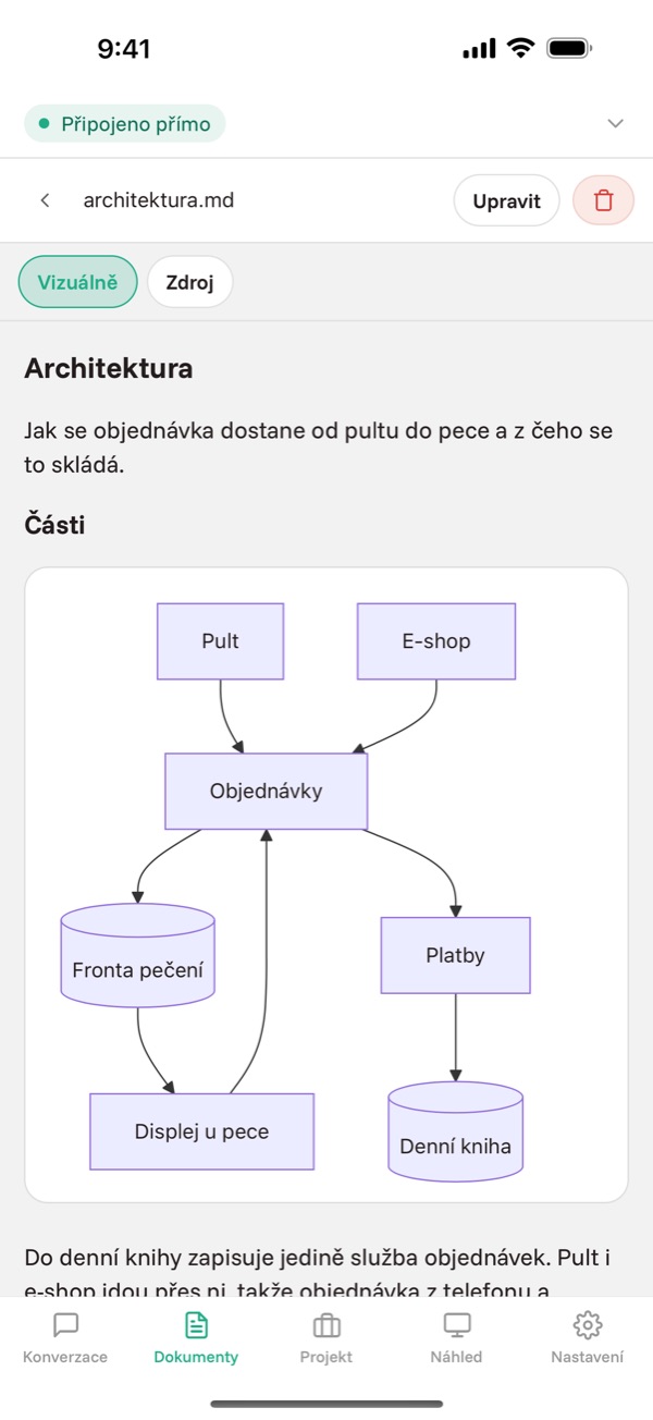 Diagramy