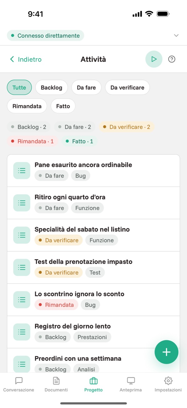 Attività