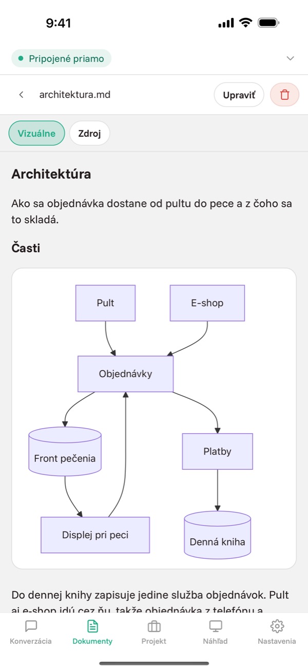 Diagramy