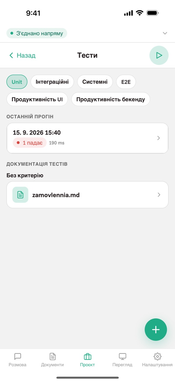 Тести